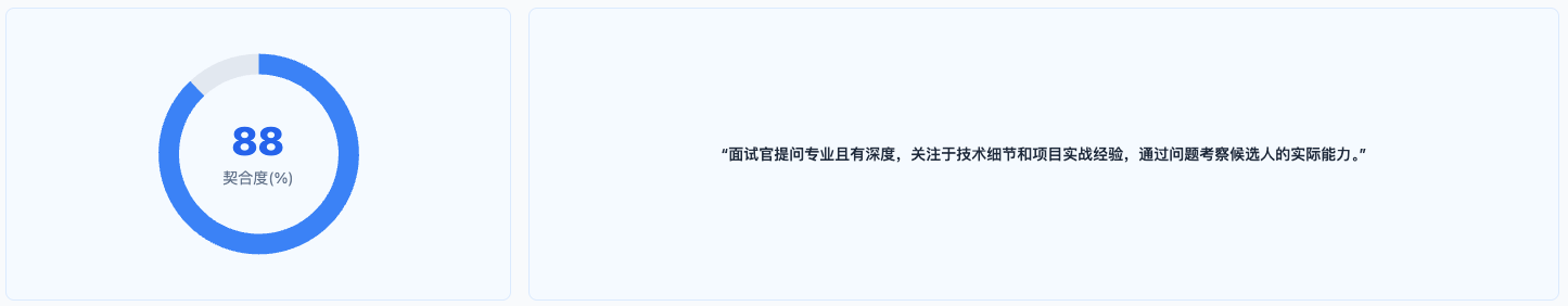 Compatibility Ring Chart