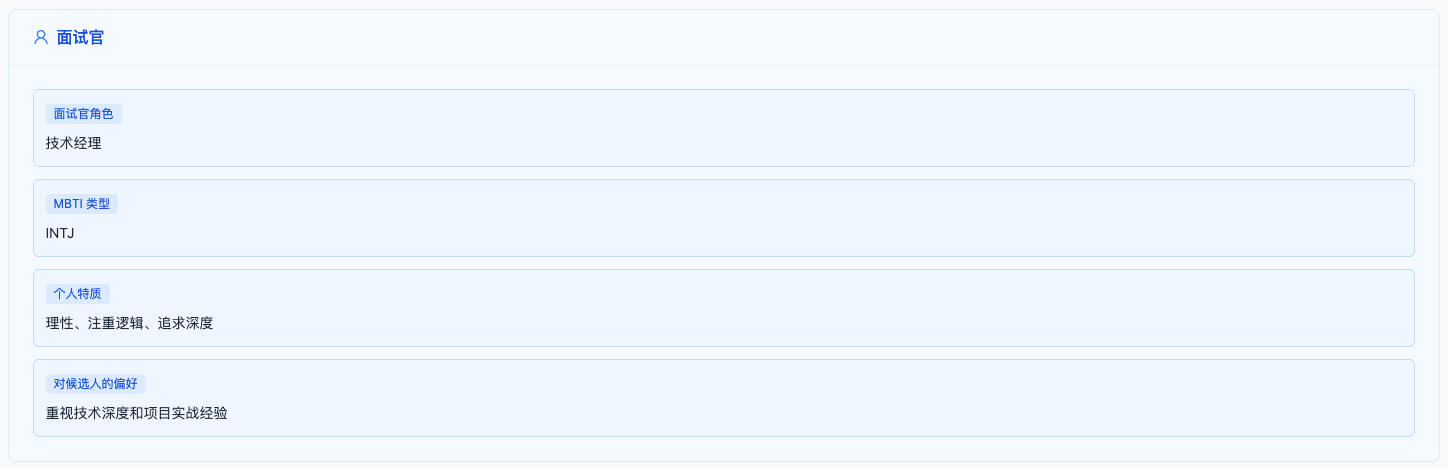 Interviewer Analysis