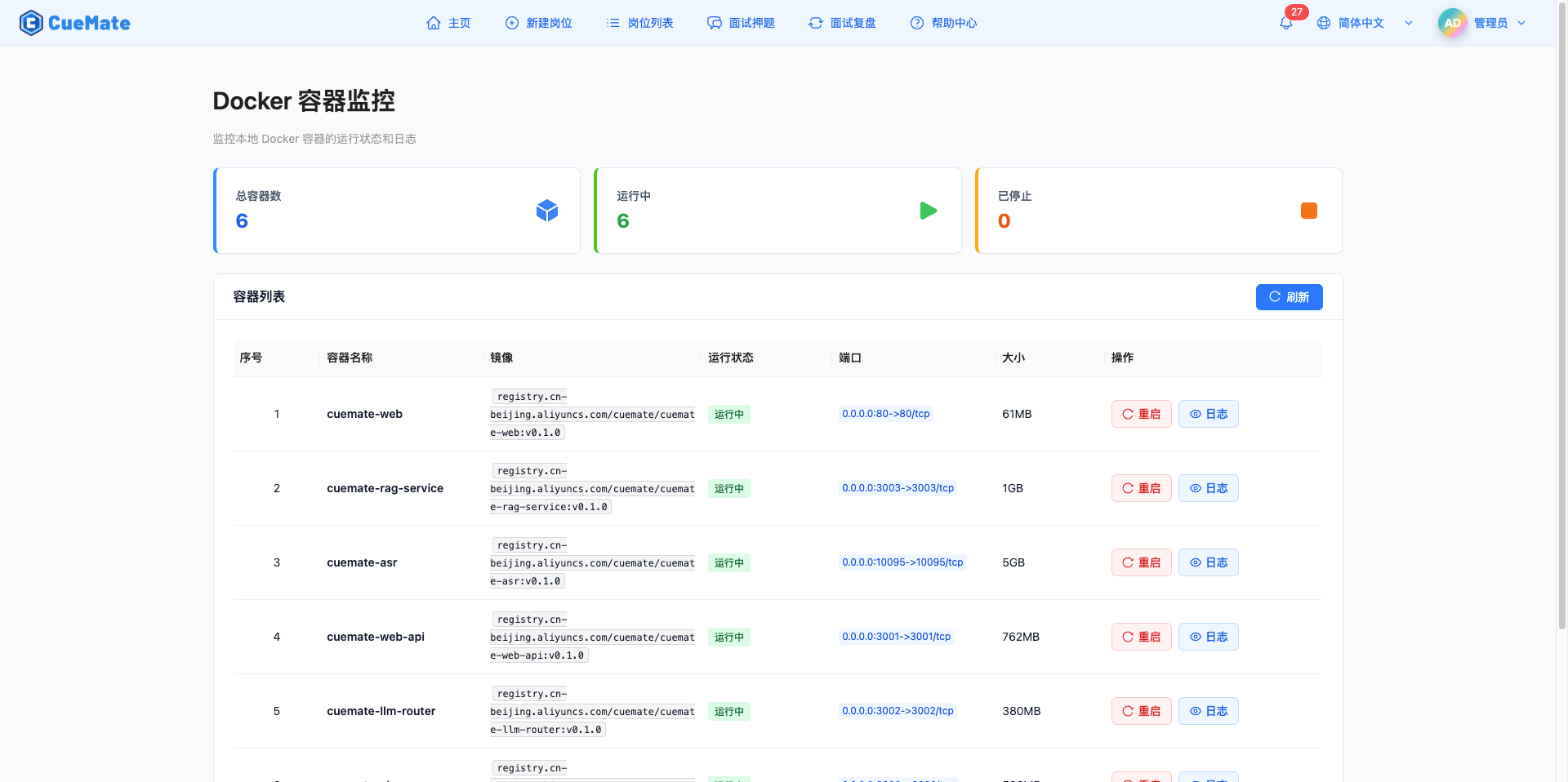 进入容器监控页面
